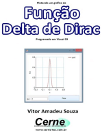 Plotando Um Gráfico De Função Delta De Dirac Programado Em Visual C#