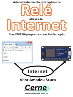 Acionamento Remoto Com Controle De Relé Através Da Internet