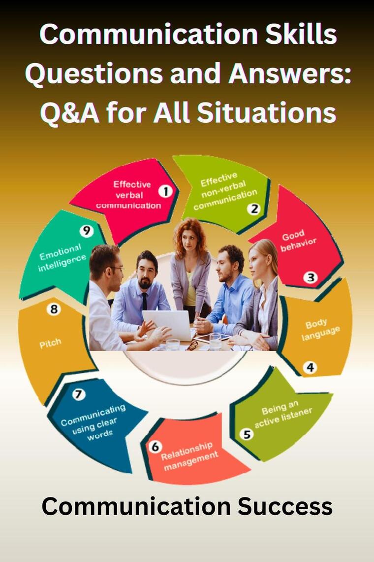 communication-skills-questions-and-answers-q-a-for-all-situations-by