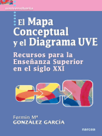 El Mapa Conceptual y el Diagrama Uve: Recursos para la Enseñanza Superior en el siglo XXI