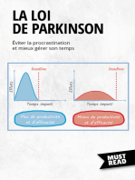 La Loi De Parkinson: Éviter la procrastination et mieux gérer son temps