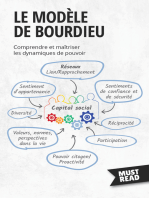 Le Modèle De Bourdieu