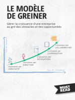 Le Modèle De Greiner: Gérer la croissance d'une entreprise au gré des obstacles et des opportunités