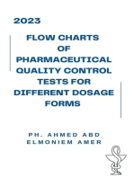 Flow charts of pharmaceutical quality control tests for different dosage forms