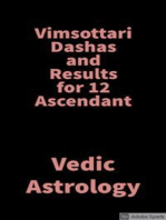 Vimsottari Dashas and Results for 12 Ascendant: Vedic Astrology