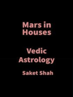 Mars in Houses: Vedic Astrology