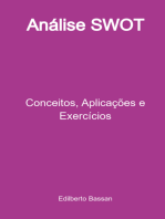 Análise Swot