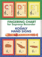 Fingering Chart for Soprano Recorder + Kodaly Hand Signs