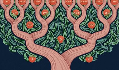 A Triplet Tree Forms One of the Most Beautiful Structures in Math ...