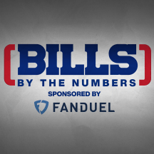 Bills by the Numbers