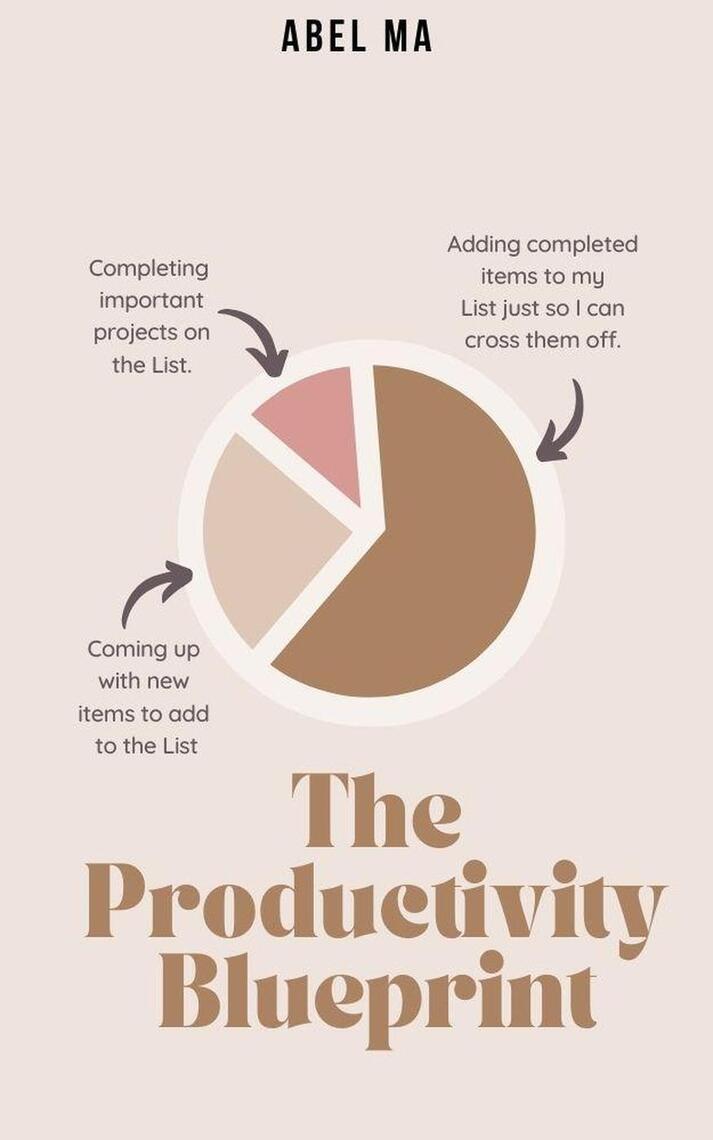 The Productivity Blueprint by Abel Ma (Ebook) - Read free for 30 days