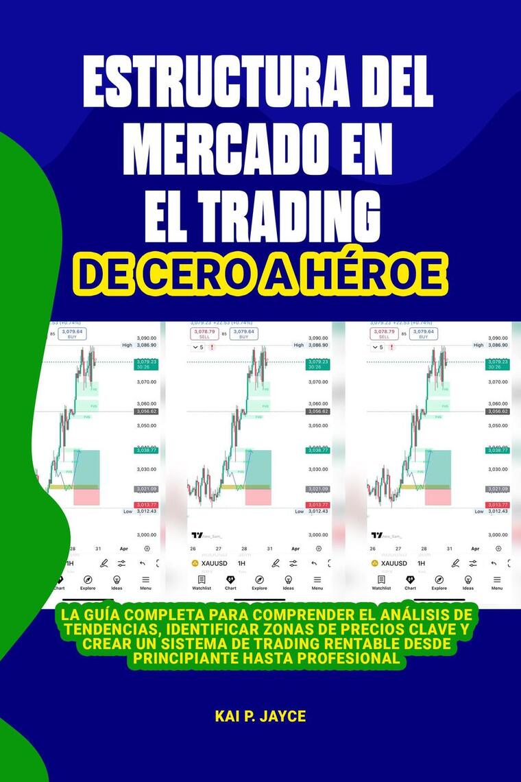 Estructura del Mercado en el Trading: La Guía Completa Para